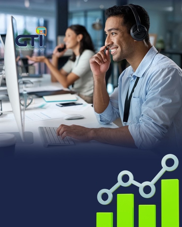 Interligação Matriz/Filiais